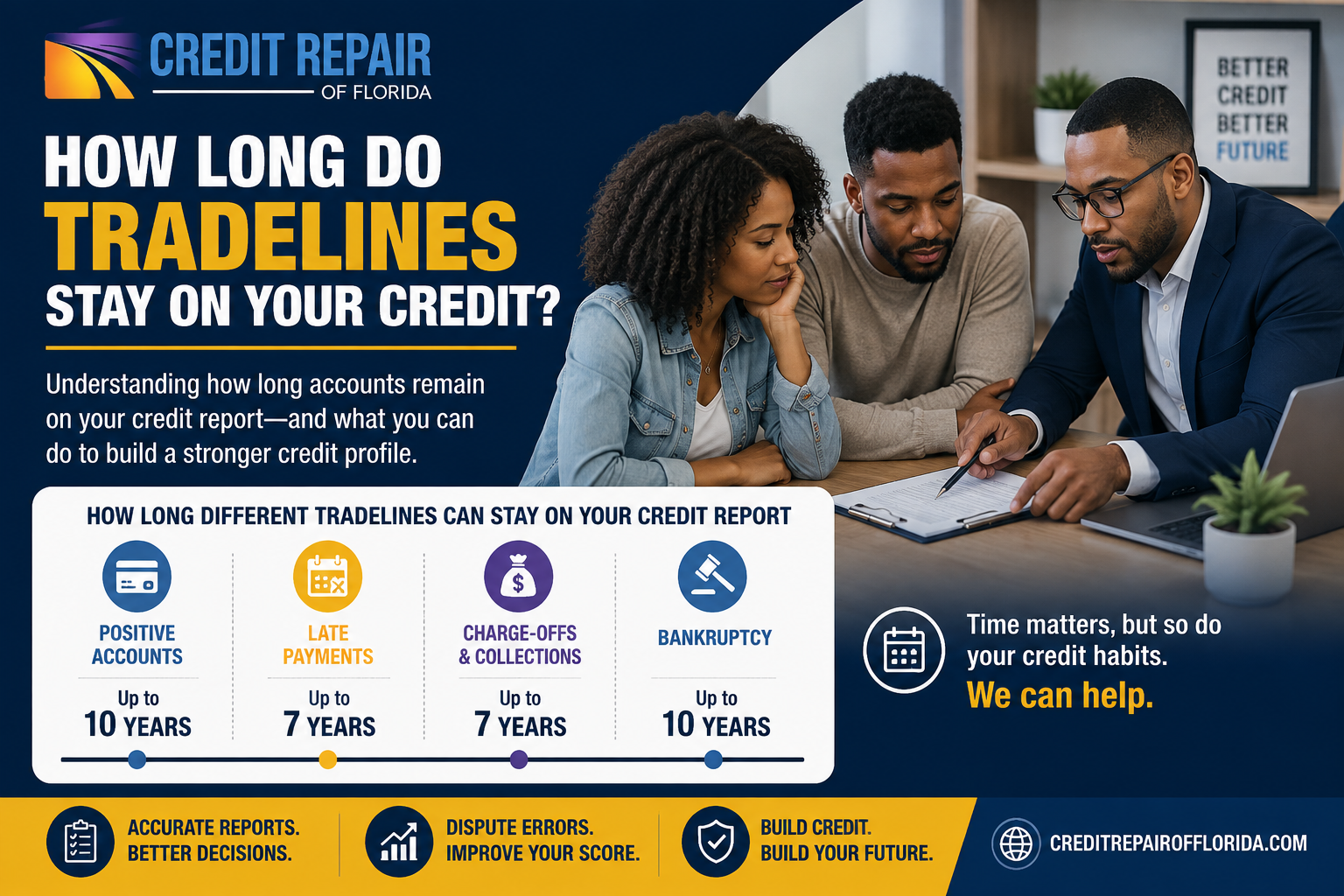 Black couple reviewing credit report tradelines with a credit professional for Credit Repair of Florida.